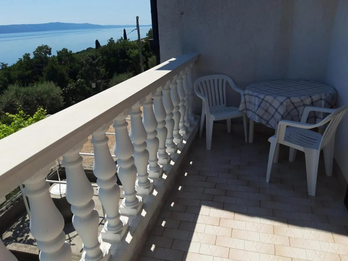 Ferienwohnung Relax Ravni Kroatien